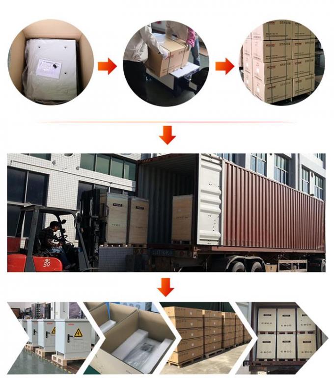 Chiny Shenzhen SORO Electronics Co., Ltd. profil firmy 5
