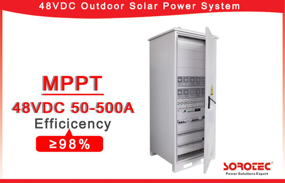 48V DC Hybrid Solar System MCU Sterowanie mikroprocesorowe dla elektrowni SHW48500